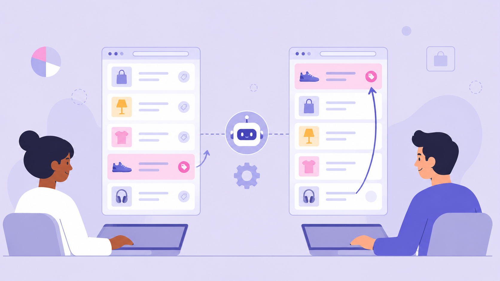 Personalized vs. non-personalized ranking illustration