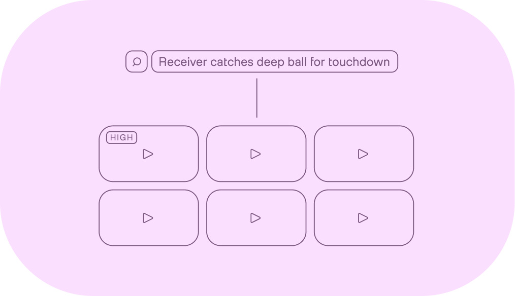 TwelveLabs Search illustration